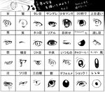  chart check_translation eyes greyscale jitome kirby_(series) monochrome partially_translated star tareme tears tonari_no_totoro totoro translation_request tsurime 