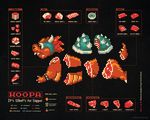  bowser chart diagram food guro koopa mario_(series) meat nintendo no_humans ribs roast soup steak super_mario_bros. what 