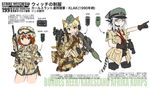 adapted_uniform animal_ears bad_id bad_pixiv_id battle_rifle binoculars blonde_hair camouflage cat_ears commentary_request dakku_(ogitsune) desert_pattern emblem goggles gun h&amp;k_g3 h&amp;k_mp5 h&amp;k_mp5k hat heckler_&amp;_koch helmet leopard_ears leopard_tail load_bearing_equipment microskirt multiple_girls pouch red_hair rifle rocket_launcher rpg skirt sleeves_rolled_up strike_witches_1991 striker_unit submachine_gun tail thighhighs translation_request uniform weapon world_witches_series 