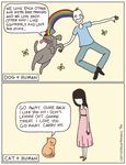  butterfly canine cat dog english_text feline female human humour love male rainbow the_truth 