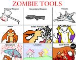  airplane axe bloody_rain canine darkdoomer digimon famas fox gun patachu patamon renamon umbrella weapon 