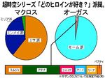  graph lowres suzukiyamaha translation_request 