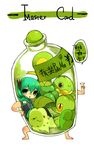  :d against_glass artist_request black_footwear boots bottle bulbasaur chikorita crossover detached_sleeves gen_1_pokemon gen_2_pokemon gen_3_pokemon gen_4_pokemon gen_5_pokemon green grey_shirt hair_ornament hatsune_miku in_bottle in_container jar looking_at_viewer necktie one_eye_closed open_mouth pokemon pokemon_(creature) pokemon_(game) pokemon_bw pokemon_dppt pokemon_gsc pokemon_rgby pokemon_rse shirt simple_background sitting smile snivy speech_bubble treecko turtwig twintails v vocaloid white_background 