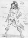  female glasses hyena model_sheet nude pseudoscience pubic_hair sketch solo syrka tattoo tim_johnson 