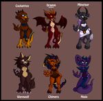  chimera cockatrice dragon female hybrid kayla-na mammal mel_the_hybrid minotaur naga were werewolf wolf 