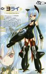  absurdres blue_hair breasts cleavage fingerless_gloves girl_arms gloves highres mecha_musume medium_breasts non-web_source p-38_lightning_(personification) red_eyes scan single_glove solo thighhighs world_war_ii zeco 