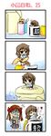  4koma angry chibi coffee comic cup fume kiyama_harumi minigirl mug multiple_girls piku shirai_kuroko silent_comic to_aru_kagaku_no_railgun to_aru_majutsu_no_index 