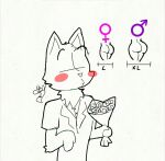 anthro big_butt blush butt comparing comparing_butts domestic_cat felid feline felis flower foxchen male male/male mammal plant size_difference solo ych_(character)