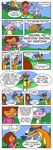  canine comic dora dora_the_explorer english_text female fox hinoneko human humor humour male mammal monkey primate realization swiper text the_truth 