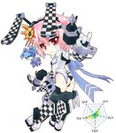  :&lt; animal_ears ass bow bunny_ears checkered chibi cosmic_break gun lily_rain mecha_musume multiple_girls pink_hair red_eyes renny_lop thighhighs unname weapon 