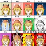  blonde_hair expressions eyes hat moriya_suwako mumyuu pyonta touhou translated 