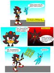  black black_fur comic cyan_wisp fur gradient_background gun insane ranged_weapon red_eyes sega shadow_the_hedgehog shadow_the_hedgehog_(video_game) sonic_(series) sonic_colors standing wakeangel2001 weapon 