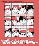  akai_isamu_(pokemon) baseball_cap comparison dengeki!_pikachu gen_1_pokemon hard_translated hat multiple_persona pikachu pocket_monsters_(manga) pokemon pokemon_(creature) pokemon_(game) pokemon_special red_(pokemon) red_(pokemon_rgby) satoshi_(pokemon) translated wadachi_(10doroki) 