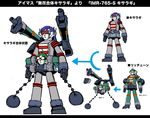  fusion green_hair gun idolmaster kisaragi_(mujin_gattai_kisaragi) m_ganzy mecha mujin_gattai_kisaragi no_humans ricchain weapon 