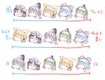  &gt;:) :&gt; :&lt; :d chart head kaku_seiga miyako_yoshika mononobe_no_futo multiple_girls open_mouth simple_background sketch smile soga_no_tojiko tama_(soon32281) touhou toyosatomimi_no_miko translated v-shaped_eyebrows white_background 