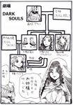  3girls bad_id bad_pixiv_id dark_souls dark_sun_gwyndolin gwyn_lord_of_cinder monochrome multiple_girls nameless_(rynono09) priscilla_the_crossbreed queen_of_sunlight_gwynevere relationship_graph souls_(from_software) translated 