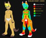 blonde_hair blue_eyes caroo caroo_(character) chart clothing collar feet fur hair humanoid_feet kangaroo long_ears macropod male mammal marsupial plantigrade solo tan_body tan_fur underwear