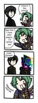  artist_request bleach code_geass comic crossover drawfag green_hair jeremiah_gottwald male male_focus parody scryed source_request spoilers zero_(code_geass) 