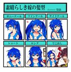  ... 2boys aladdin_(magi) alternate_hairstyle annoyed black_hair blue_eyes blue_hair bracelet braid chart eyes_closed frown hair_down in_kai jewelry judal long_hair magi_the_labyrinth_of_magic male male_focus multiple_boys navel open_mouth ponytail red_eyes short_hair side_ponytail single_braid smile trap twintails 