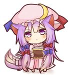  :&lt; animal_ears book cat_ears cat_tail chibi crescent hat holding holding_book long_hair lowres patchouli_knowledge purple_eyes purple_hair simple_background solo tail tosura-ayato touhou white_background 