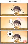  !? ... 1girl 3koma absurdres artist_name blush brown_eyes brown_hair comic commentary_request curry curry_rice eating eyebrows_visible_through_hair eyes_closed food food_on_face hair_between_eyes highres holding holding_spoon japanese_clothes kaga_(kantai_collection) kantai_collection long_sleeves motion_lines open_mouth rice short_hair side_ponytail solo speech_bubble spoken_ellipsis spoon taisa_(kari) translation_request 