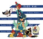 archen fuuro_(pokemon) gym_leader pidove pokemon pokemon_(game) pokemon_black_and_white pokemon_bw rufflet vullaby 