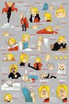  2boys :&lt; ahoge alphonse_elric angry bandages bed bleeding blonde_hair blood blush bread bruise bug butterfly coat crying drinking_straw eating edward_elric expressions eye_pop flower food fullmetal_alchemist fume giving_up_the_ghost grey_background hair_pull head_bump highres hot injury insect male_focus mouth_hold multiple_boys mushroom o3o official_style shaded_face sharp_teeth sparkle streaming_tears sweat tears teeth tora19 translation_request 