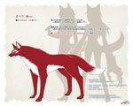  2012 animal_ears artist_name bad_id bad_pixiv_id dated konshin opera_the_vermelho pixiv_fantasia pixiv_fantasia_sword_regalia solo tail wolf wolf_ears wolf_girl wolf_tail 