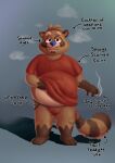absurd_res anthro belly big_belly bottomwear brown_body clothed clothing clothing_lift cum_stain digital_media_(artwork) drugs english_text fur hi_res jockstrap looking_at_viewer male mammal marijuana musk overweight overweight_anthro overweight_male procyonid raccoon shirt shirt_lift siblu sibluself simple_background smoke smoking solo tail text topwear underwear