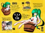  alternate_breast_size bad_feet barefoot bathing black_hair black_wings breasts bucket censored chamupei child cleavage convenient_censoring dress green_eyes green_hair hair_bobbles hair_ornament hairband heart highres in_bucket in_container japanese_clothes kimono kisume komeiji_satori large_breasts long_hair multiple_girls nude older onsen open_clothes open_dress open_mouth oversized_clothes pink_eyes pink_hair radiation_symbol reiuji_utsuho short_hair sitting smile third_eye touhou towel translated undersized_clothes well white_dress wings wooden_bucket younger yukata 