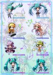  ahoge bad_id bad_pixiv_id chibi closed_eyes detached_sleeves floating_hair food goggles goggles_on_head green_hair gumi hatsune_miku hatsune_miku_(append) headphones ia_(vocaloid) kickboard kurukuru_(korekita) lily_(vocaloid) long_hair microphone multiple_girls musical_note necktie one_eye_closed open_mouth popsicle skirt star swimsuit tell_your_world_(vocaloid) thighhighs tongue twintails very_long_hair vocaloid vocaloid_append voiceroid watermelon_bar wings yuzuki_yukari zoom_layer 