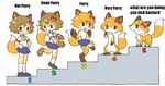 animal_ears blush canine chart cub female fox fox_ears human looking_at_viewer transformation unknown_artist young 