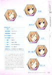  choujigen_game_neptune choujigen_game_neptune_mk2 expression profile_page rom_(choujigen_game_neptune) tsunako 