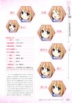  choujigen_game_neptune choujigen_game_neptune_mk2 expression profile_page ram_(choujigen_game_neptune) tsunako 