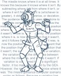 2024 aircraft airplane anthro balls callmewritefag digital_drawing_(artwork) digital_media_(artwork) english_text erection genitals hi_res living_aircraft living_machine living_vehicle machine male meme missile monochrome nipples not_furry nude open_mouth penis ranged_weapon simple_background sketch smile solo tail text vehicle weapon wings