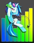  blue_hair cutie_mark equine eyewear female friendship_is_magic glasses hair headphones horn horse ipod looking_at_viewer mammal multi-colored_hair musical_note my_little_pony pony red_eyes sajira sitting solo sound_bars sunglasses unicorn vinyl_scratch_(mlp) watermark 