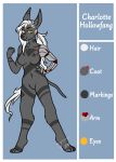  2018 anthro breasts canine charlotte_hollowfang cybernetics cyberpunk cyborg digital_media_(artwork) english_text female fishtoonz fist hair hi_res jackal long_hair looking_at_viewer machine mammal model_sheet nude ponytail robotic_arm smile solo standing text 