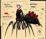  arachne behind-the-head_headphones copyright_request diagram duplicate gia hair_ornament hairclip headphones insect_girl mecha_musume mechanical monster_girl non-web_source pink_hair red_eyes school_uniform short_hair spider_girl 