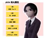  bad_id bad_pixiv_id black_hair brown_eyes formal glasses moe necktie original pixiv short_hair siraha solo translated uniform 