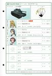  absurdres animal_ears anteater brown_eyes brown_hair caterpillar_tracks character_sheet choker cross emblem eyepatch fake_animal_ears girls_und_panzer grey_eyes ground_vehicle hairband highres long_hair military military_vehicle momogaa motor_vehicle multiple_girls neckerchief nekonyaa official_art ooarai_(emblem) ooarai_school_uniform photo_(object) piyotan school_uniform serafuku silver_hair tank translated type_3_chi-nu 