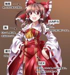  eo hakurei_reimu tagme touhou 