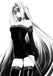  bad_id bad_pixiv_id bare_shoulders blindfold breasts cleavage collar detached_sleeves fate/stay_night fate_(series) greyscale long_hair medium_breasts monochrome rider solo thighhighs utsugi_(skydream) very_long_hair zettai_ryouiki 