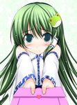 blush detached_sleeves face frog gift green_eyes green_hair hair_ornament heart holding holding_gift incoming_gift kochiya_sanae kusano_(torisukerabasu) letter long_hair looking_at_viewer love_letter shy solo touhou upper_body 
