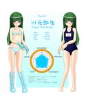  #13 bare_legs bare_shoulders barefoot blue_eyes blush boots display feet gloves green_hair school_swimsuit swimsuit toes yayoi_(#13) 