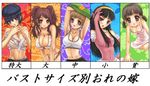  amagi_yukiko areolae armpits blush budget_sarashi bust_chart chart doujima_nanako highres kujikawa_rise multiple_girls persona persona_4 sarashi satonaka_chie shirogane_naoto tansui_nue translated 