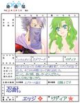  1girl breasts edward_geraldine final_fantasy final_fantasy_iv green_eyes green_hair large_breasts long_hair marriage_certificate nonrio older rydia topless translated 