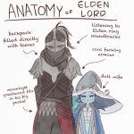  1girl 1other absurdres anatomy_of_a_gamer_(meme) arms_behind_back bloody_wolf_(elden_ring) blue_hair blue_skin colored_skin cowboy_shot elden_ring english_text hashtag-only_commentary hat height_difference highres looking_at_viewer meme o_kishi ranni_the_witch straight-on tarnished_(elden_ring) witch_hat 