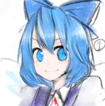 bad_id bad_pixiv_id blue_dress blue_eyes blue_hair blush bow cirno dress hair_bow ice ice_wings looking_at_viewer reino_gun smile solo tareme touhou upper_body wings 