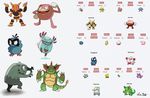  ambiguous_gender arthropod bee beedrill caterpie caterpillar chansey drowzee egg electrode fak&#233;mon fusion grin group insect lightning looking_at_viewer magneton nidoking nintendo open_mouth plain_background pok&#233;mon pok&eacute;mon pokemon_fusion poliwrath psyduck rape_face red_eyes slowbro smile spidersaiyan spoon tangela teeth video_games white_background white_eyes yellow_eyes 