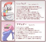  armor escavalier from_side gen_5_pokemon grey_background helmet no_humans pokemon pokemon_(creature) profile simple_background sougetsu_(yosinoya35) spikes text_focus translated 
